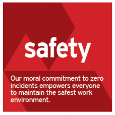Core Values Safety | PVC Indoor Panel | 24” x 24”